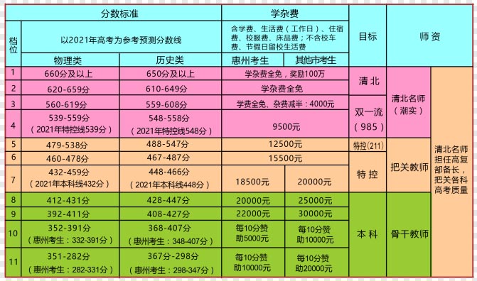收費標準.jpg 收費標準.jpg