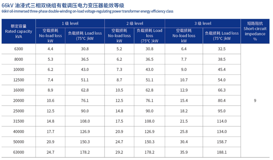 1753767186196317.png image.png