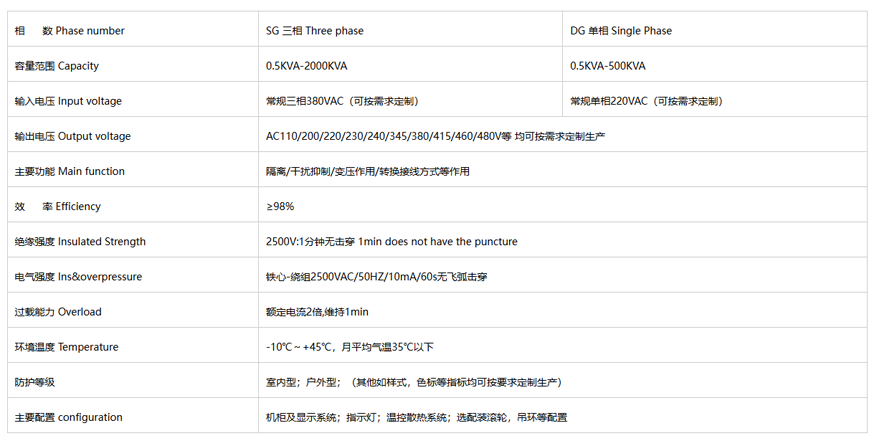 1753772001615121.png image.png