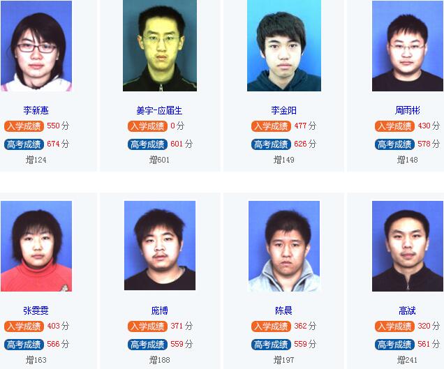 北師特高考成績提分案例.jpg 北師特高考成績提分案例.jpg