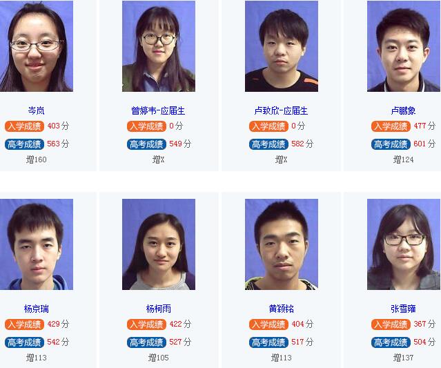 高分成績學員.jpg 高分成績學員.jpg