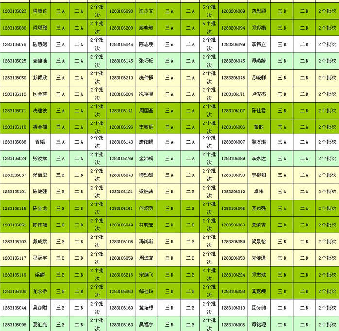優秀學員名單2.jpg 優秀學員名單2.jpg