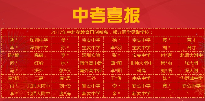 中科苑中考高分學員成績 中科苑中考高分學員成績