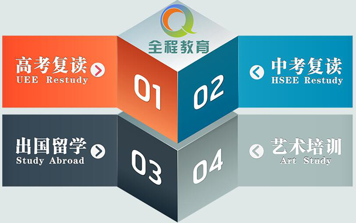 全程教育廣告圖 全程教育廣告圖