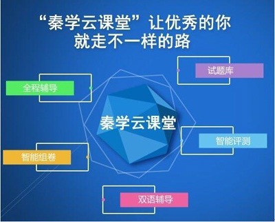 秦學云課堂 秦學云課堂