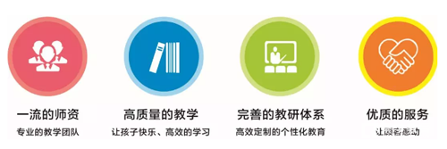 全程跟蹤輔導效果1.png 全程跟蹤輔導效果1.png