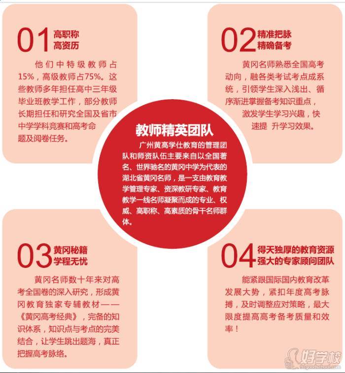 學校優勢 學校優勢