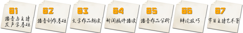 課程內容 課程內容