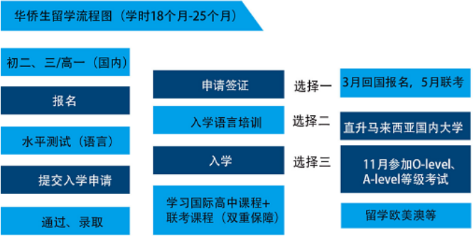 ϺAS۰_(ti)(lin)Ӗ(xn)