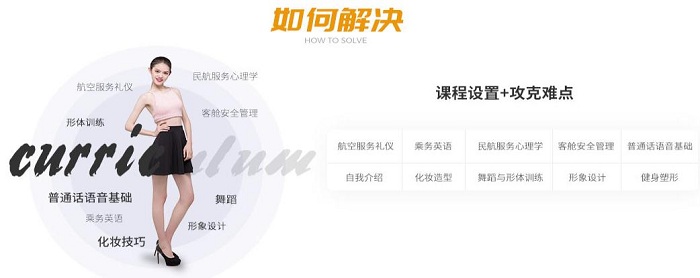 空中乘務專業教學安排.jpg 空中乘務專業教學安排.jpg