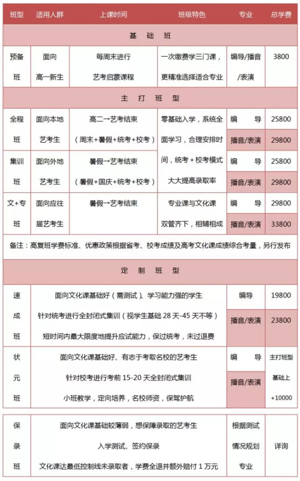 開班班型.jpg 開班班型.jpg