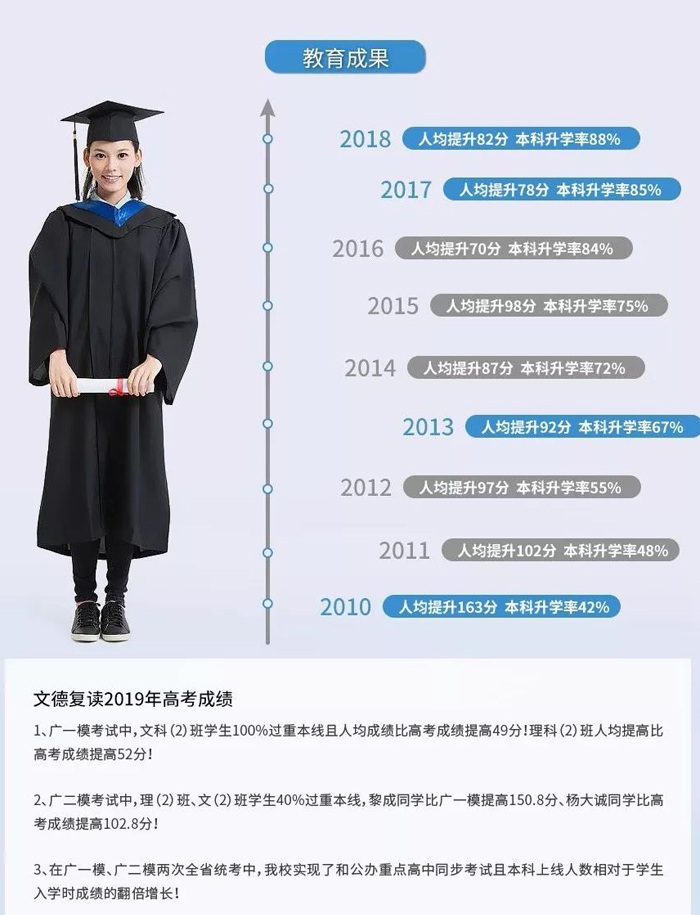 鏁欏鎴愭灉.jpg 鏁欏鎴愭灉.jpg