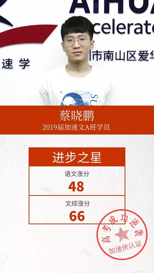 蔡同學(xué).jpg 蔡同學(xué).jpg