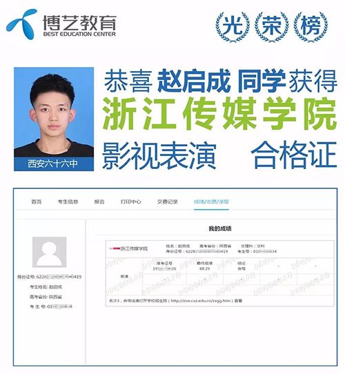 表演專業藝考同學成績 表演專業藝考同學成績