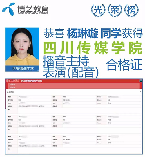 播音主持專業藝考學生成績 播音主持專業藝考學生成績