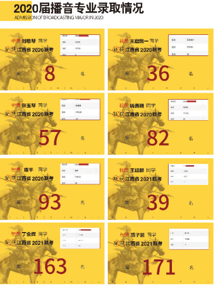 播音專業錄取情況 播音專業錄取情況