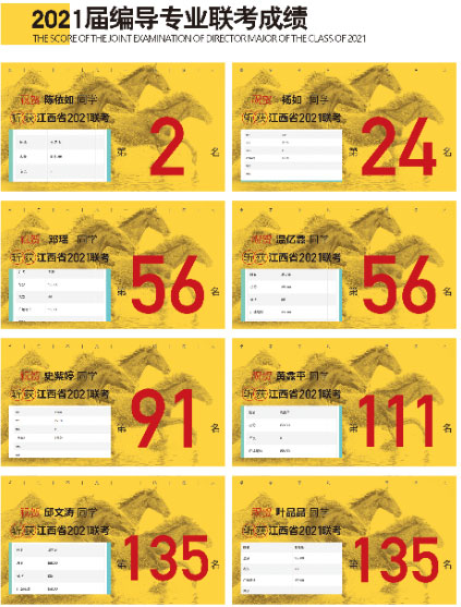 編導專業聯考成績 編導專業聯考成績