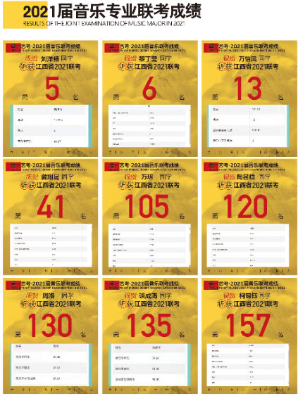 音樂專業聯考成績 音樂專業聯考成績