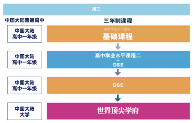 A󸽌ؑcWУ۰_WMXһꣿFF