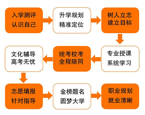 專業一站式服務.jpg 專業一站式服務.jpg