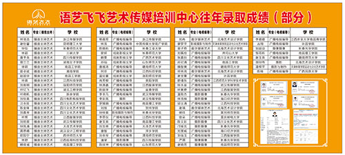 部分學員成績 部分學員成績