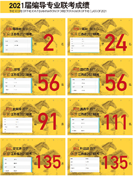 編導成績 編導成績