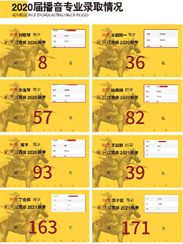 播音專業成績 播音專業成績