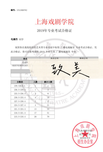 上海戲劇學院合格證 上海戲劇學院合格證