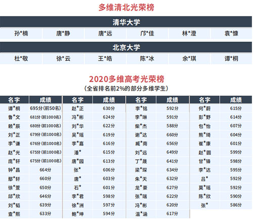 |ݸSĽ̌WЧòãWTԇɿ