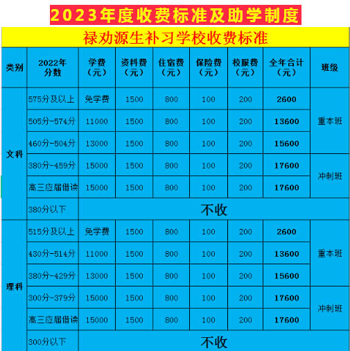 收費(fèi)標(biāo)準(zhǔn).jpg 收費(fèi)標(biāo)準(zhǔn).jpg