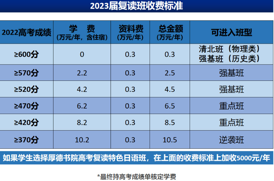 收費標(biāo)準(zhǔn).jpg 收費標(biāo)準(zhǔn).jpg