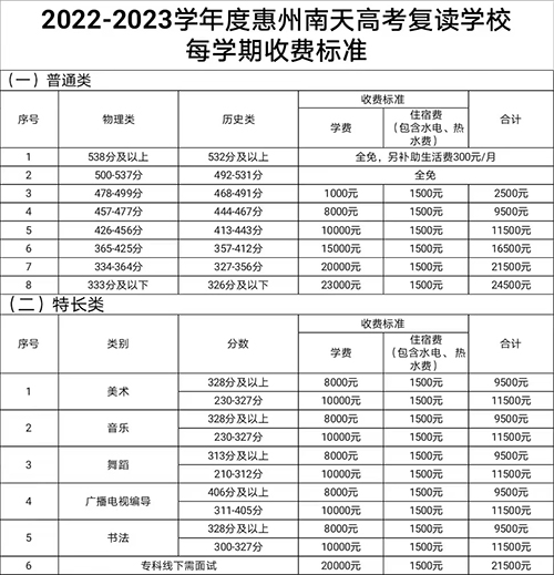 2022-2023收費(fèi)標(biāo)準(zhǔn).jpg 2022-2023收費(fèi)標(biāo)準(zhǔn).jpg