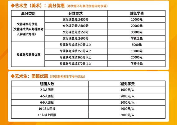 藝術生收費標�?2.jpg 藝術生收費標�?2.jpg