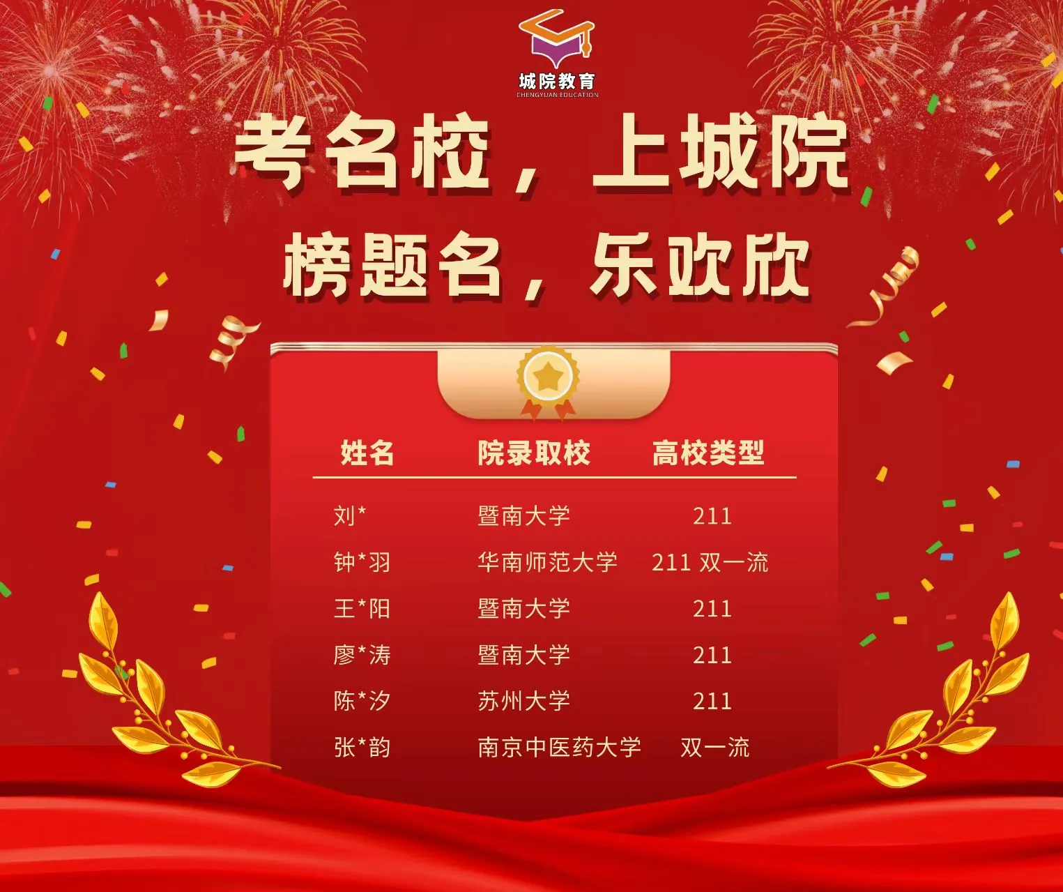 3c97b9bed222e100fddcb00175339b86.jpg 3c97b9bed222e100fddcb00175339b86.jpg